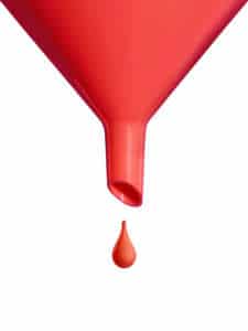 sales funnel tulip media group